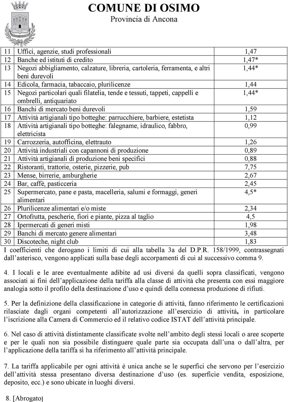 artigianali tipo botteghe: parrucchiere, barbiere, estetista 1,12 18 Attività artigianali tipo botteghe: falegname, idraulico, fabbro, 0,99 elettricista 19 Carrozzeria, autofficina, elettrauto 1,26