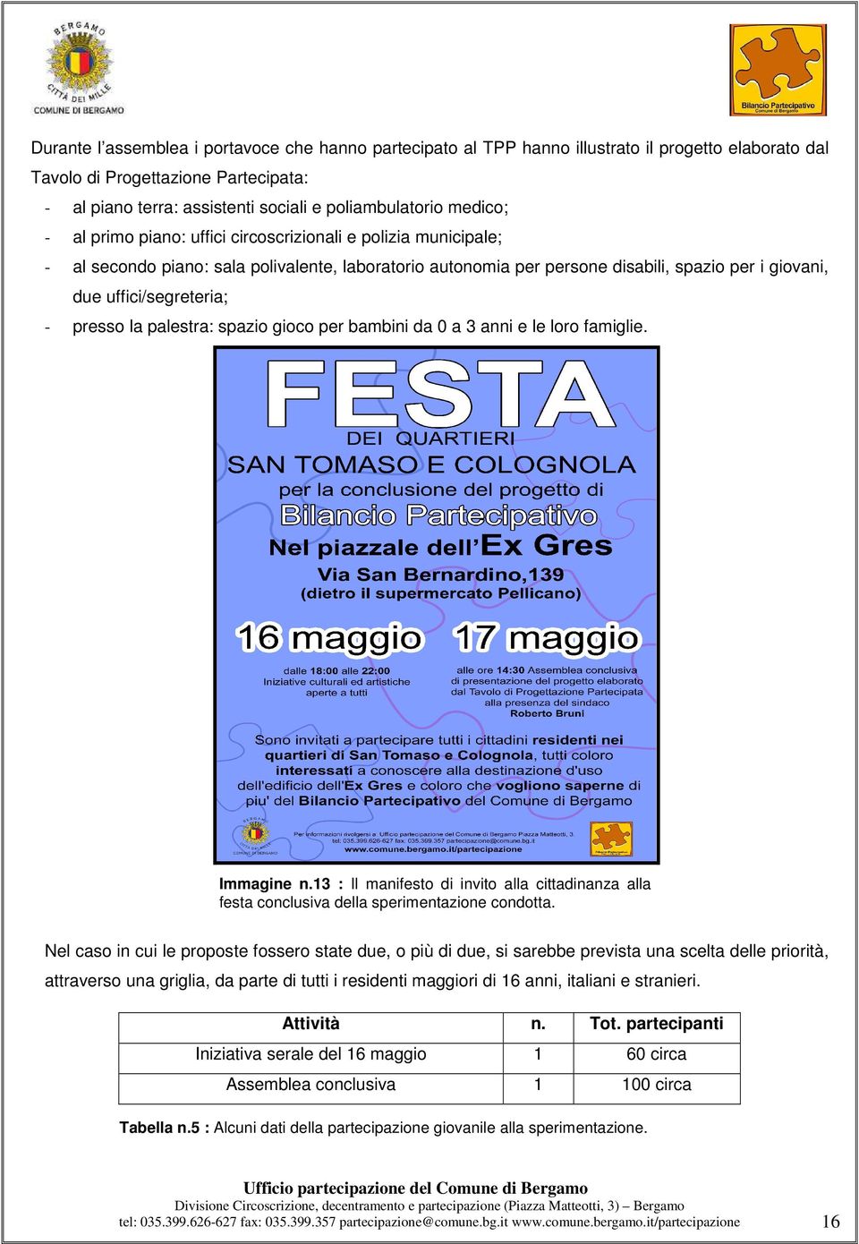 - presso la palestra: spazio gioco per bambini da 0 a 3 anni e le loro famiglie. Immagine n.13 : Il manifesto di invito alla cittadinanza alla festa conclusiva della sperimentazione condotta.