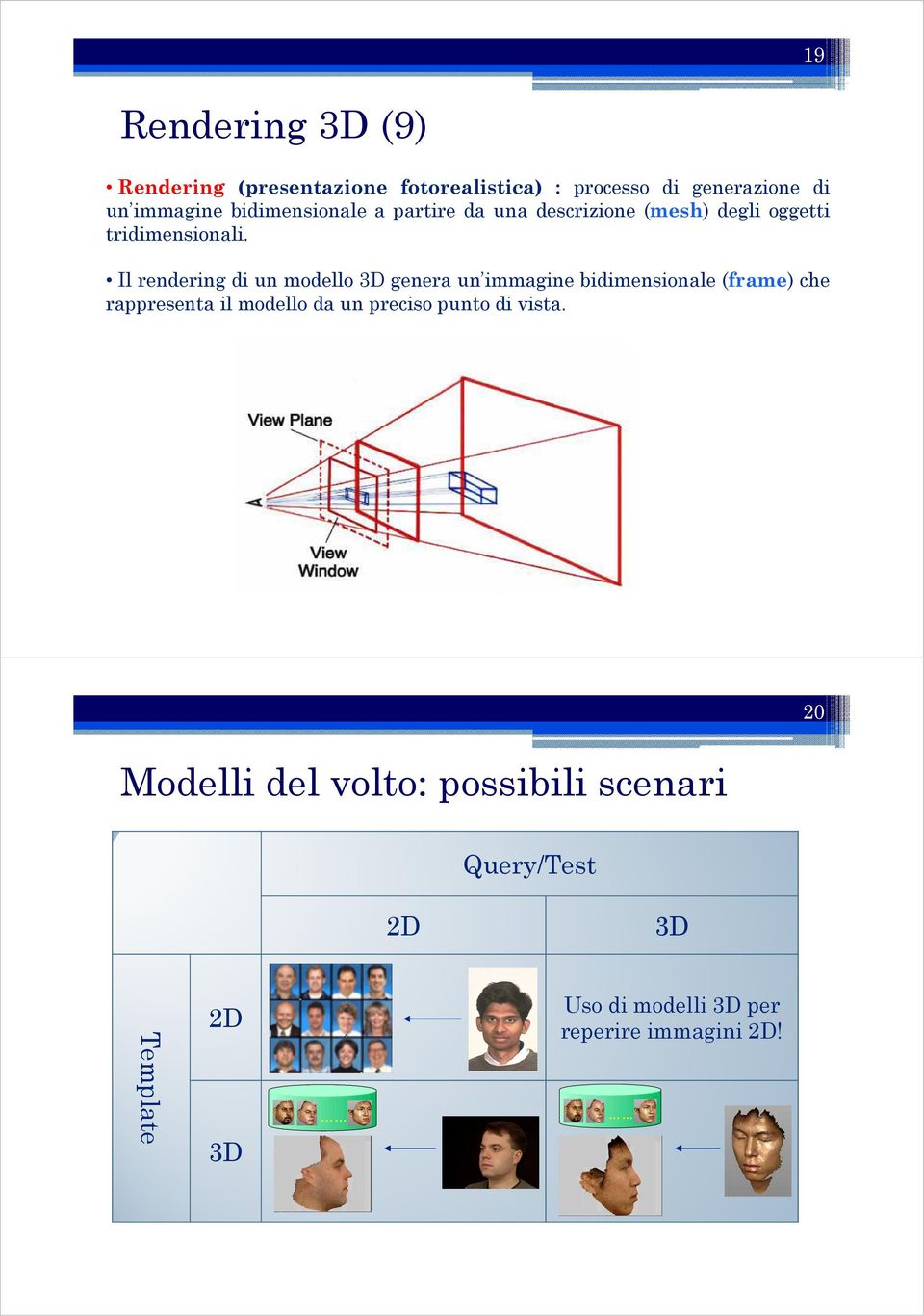 Il rendering di un modello 3D genera un immagine bidimensionale (frame) che rappresenta il modello da un