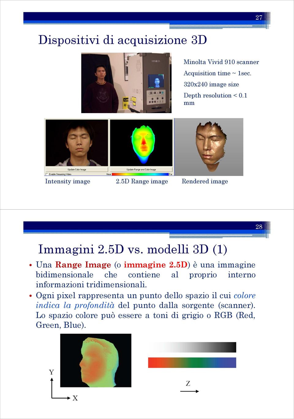 5D) è una immagine bidimensionale che contiene al proprio interno informazioni tridimensionali.