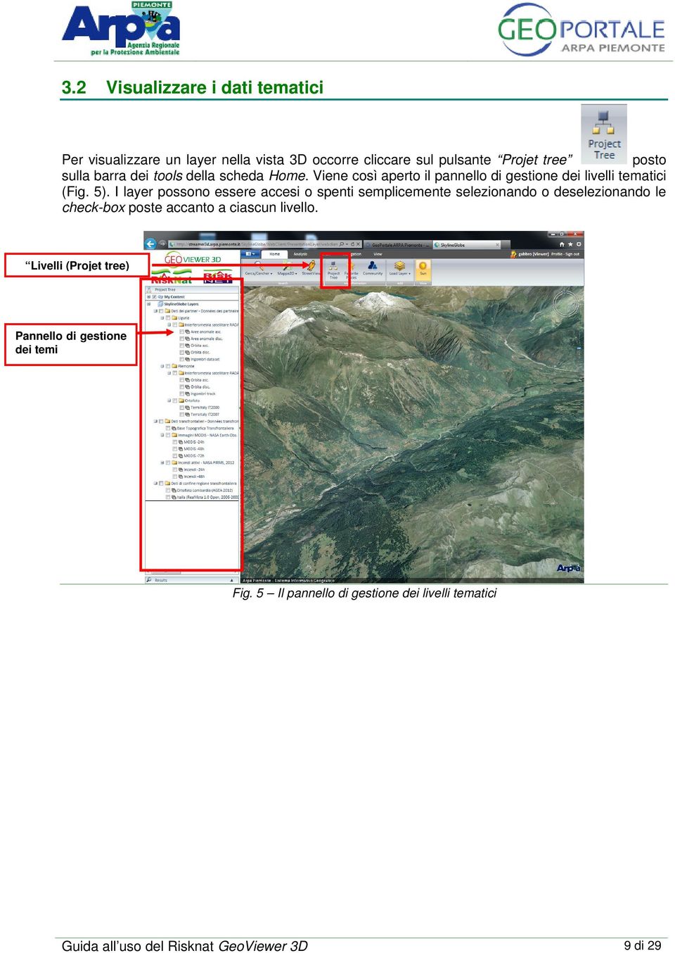 I layer possono essere accesi o spenti semplicemente selezionando o deselezionando le check-box poste accanto a ciascun livello.