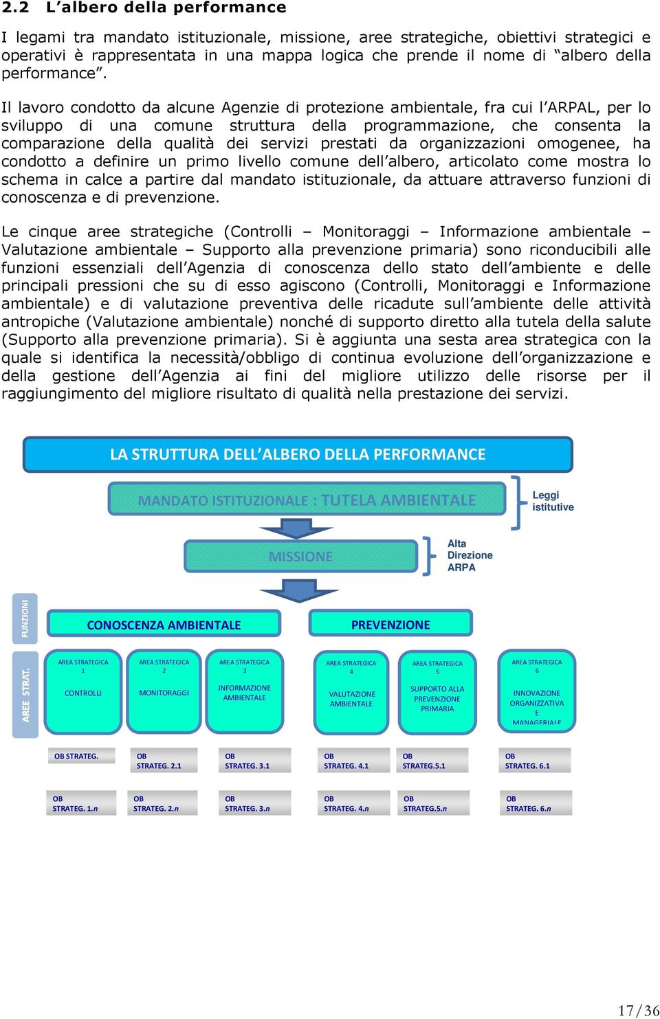 Il lavoro condotto da alcune Agenzie di protezione ambientale, fra cui l ARPAL, per lo sviluppo di una comune struttura della programmazione, che consenta la comparazione della qualità dei servizi