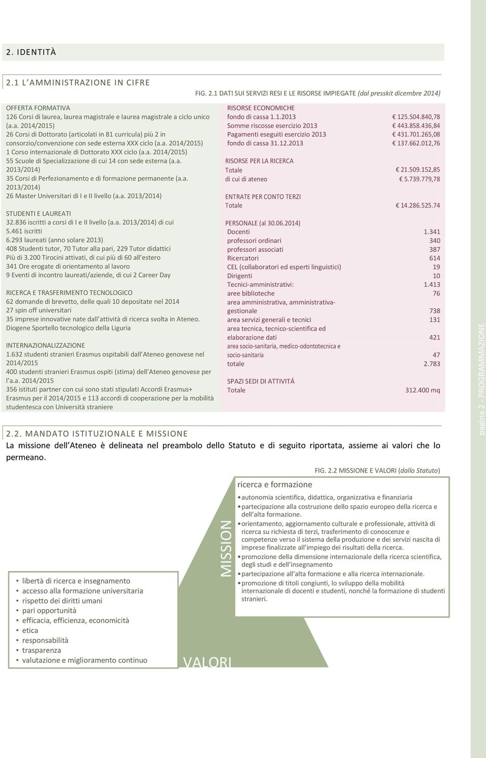 a. 2013/2014) 35 Corsi di Perfezionamento e di formazione permanente (a.a. 2013/2014) 26 Master Universitari di I e II livello (a.a. 2013/2014) STUDENTI E LAUREATI 32.