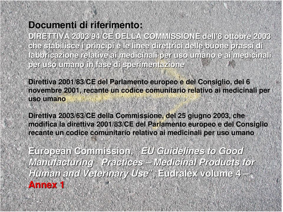 comunitario relativo ai medicinali per uso umano Direttiva 2003/63/CE della Commissione, del 25 giugno 2003, che modifica la direttiva 2001/83/CE del Parlamento europeo e del Consiglio