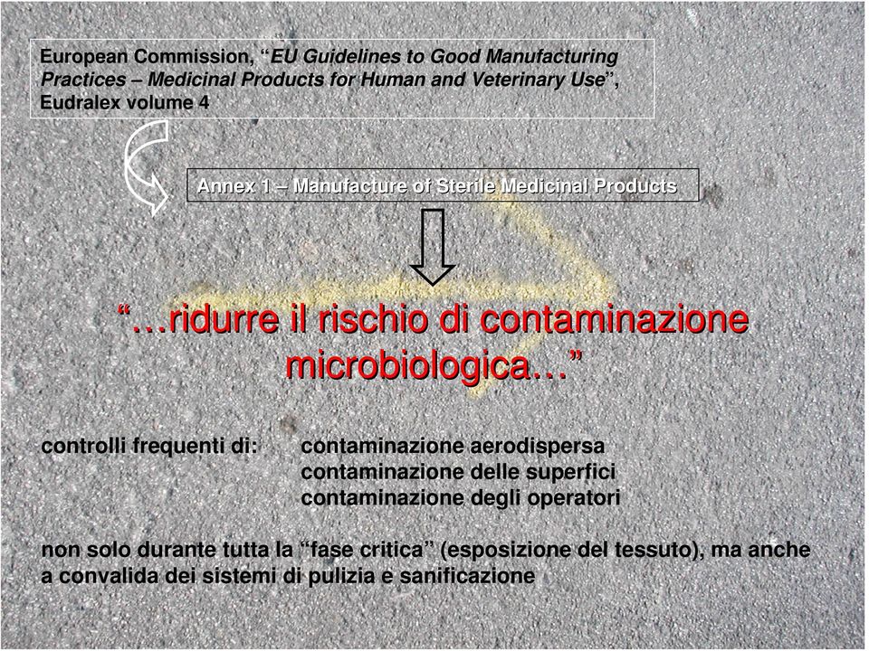 microbiologica controlli frequenti di: contaminazione aerodispersa contaminazione delle superfici contaminazione degli