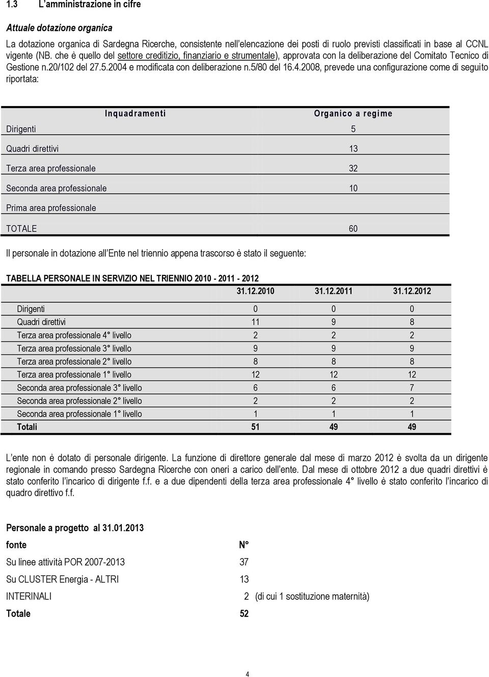 e modificata con deliberazione n.5/80 del 16.4.