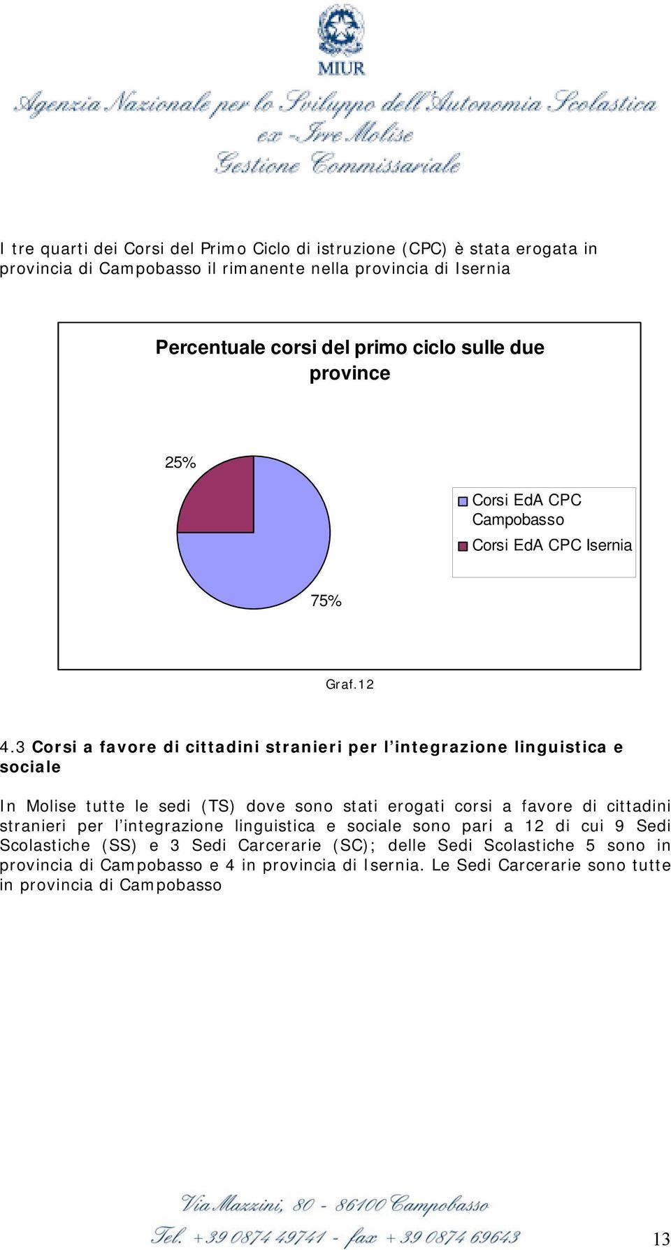 3 Corsi a favore di cittadini stranieri per l integrazione linguistica e sociale In Molise tutte le sedi (TS) dove sono stati erogati corsi a favore di cittadini stranieri