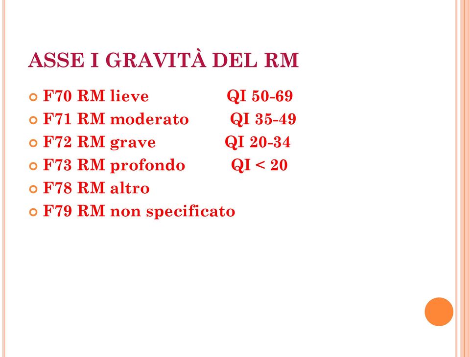 grave QI 20-34 F73 RM profondo QI <