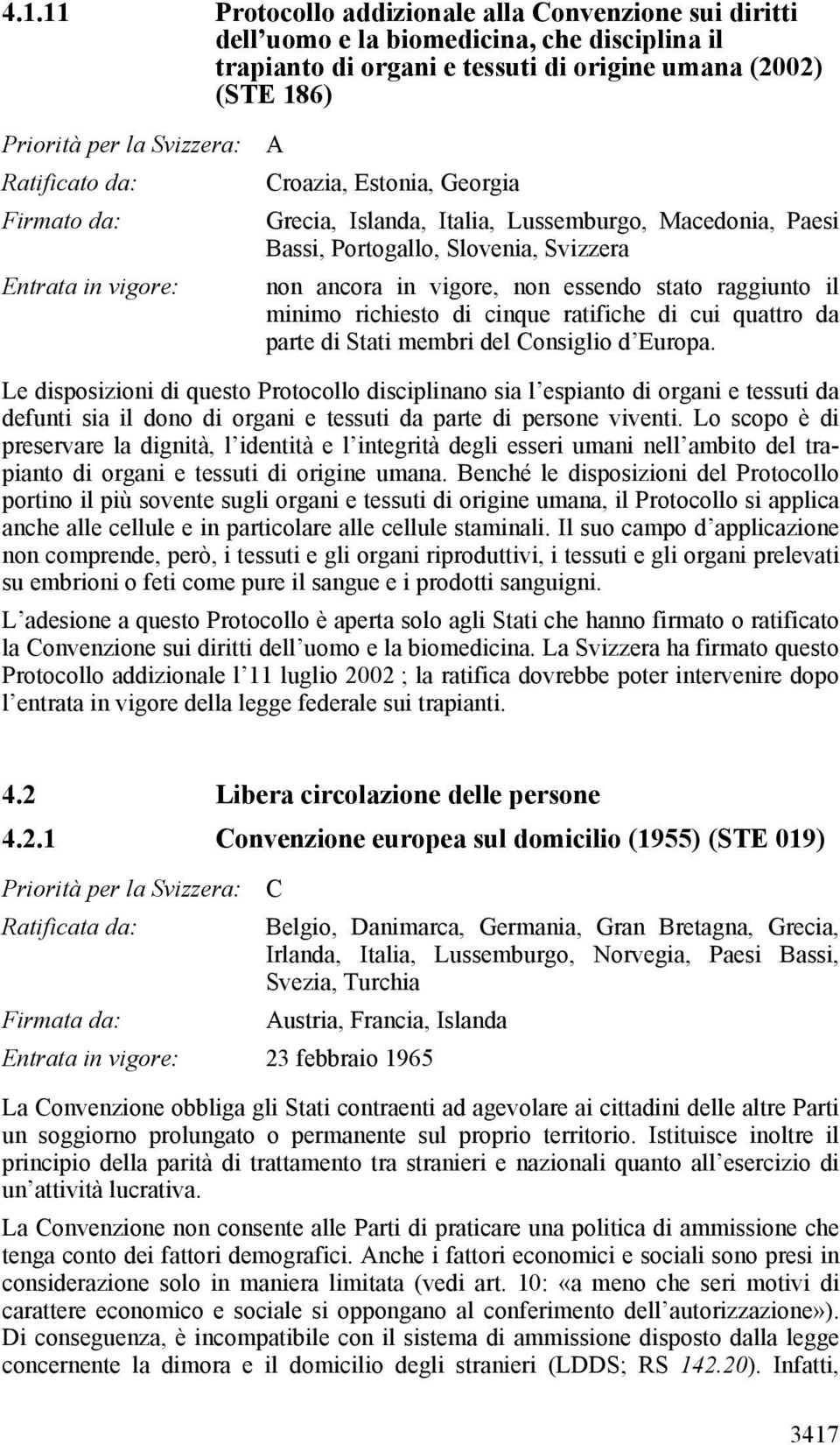 richiesto di cinque ratifiche di cui quattro da parte di Stati membri del Consiglio d Europa.