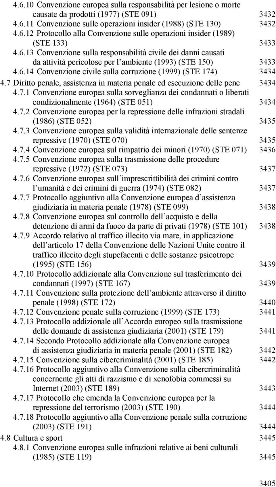 7 Diritto penale, assistenza in materia penale ed esecuzione delle pene 3434 4.7.1 Convenzione europea sulla sorveglianza dei condannati o liberati condizionalmente (1964) (STE 051) 3434 4.7.2 Convenzione europea per la repressione delle infrazioni stradali (1986) (STE 052) 3435 4.