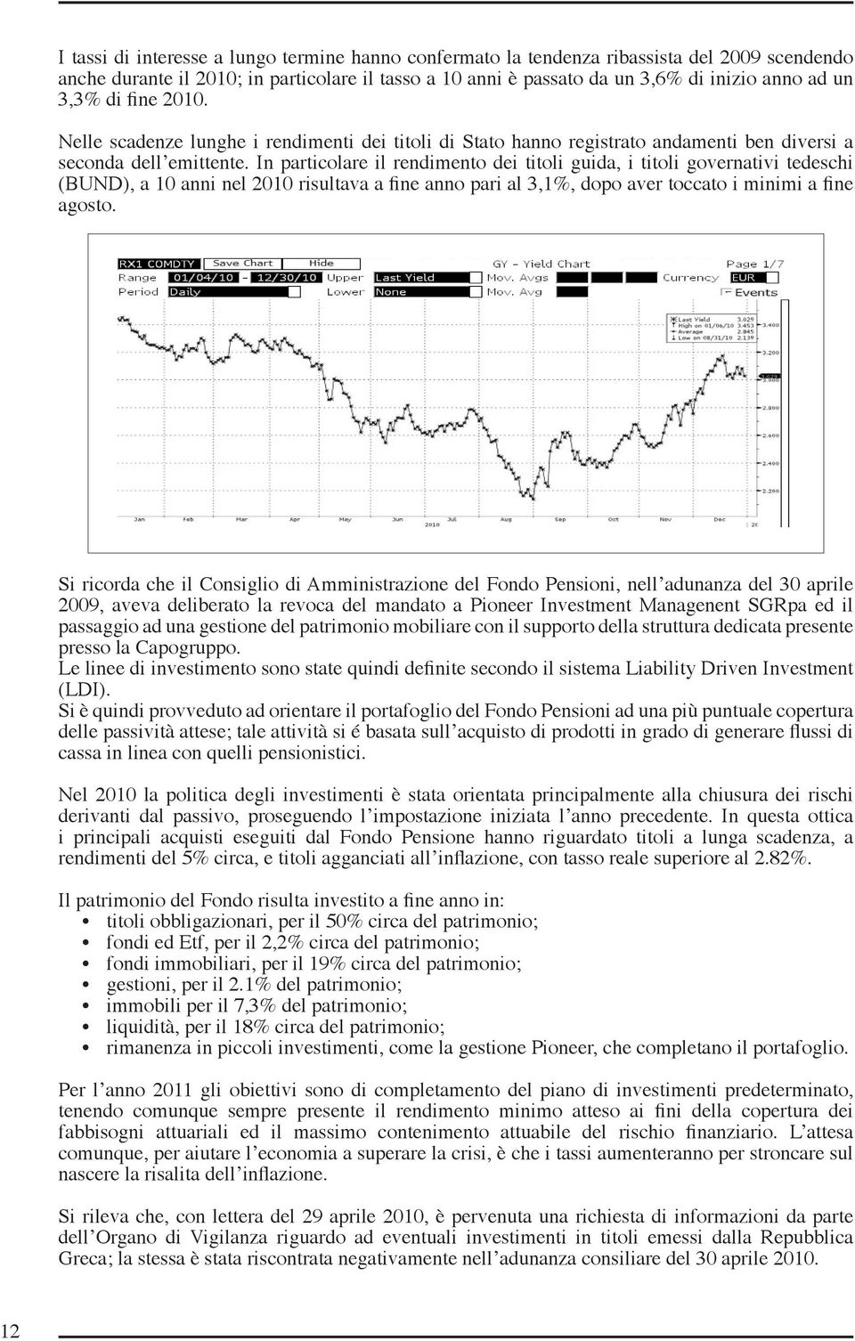 In particolare il rendimento dei titoli guida, i titoli governativi tedeschi (BUND), a 10 anni nel 2010 risultava a fine anno pari al 3,1%, dopo aver toccato i minimi a fine agosto.