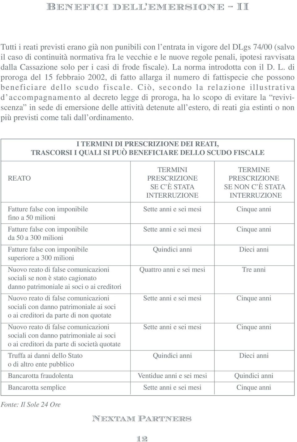 Ciò, secondo la relazione illustrativa d accompagnamento al decreto legge di proroga, ha lo scopo di evitare la reviviscenza in sede di emersione delle attività detenute all estero, di reati gia