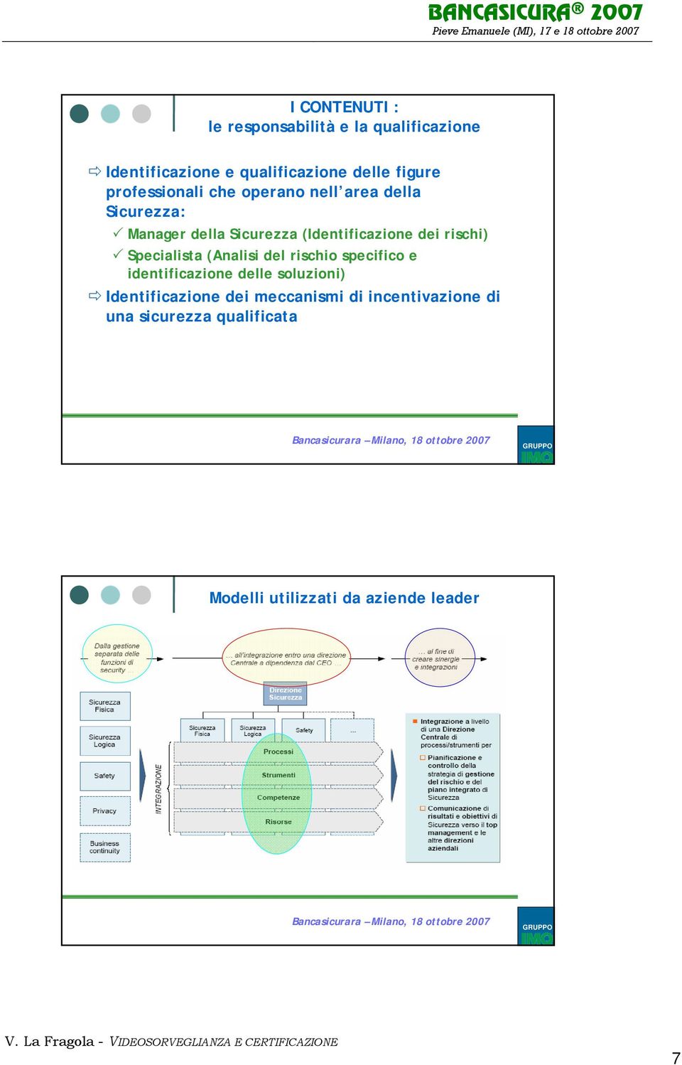 rischi) Specialista (Analisi del rischio specifico e identificazione delle soluzioni)