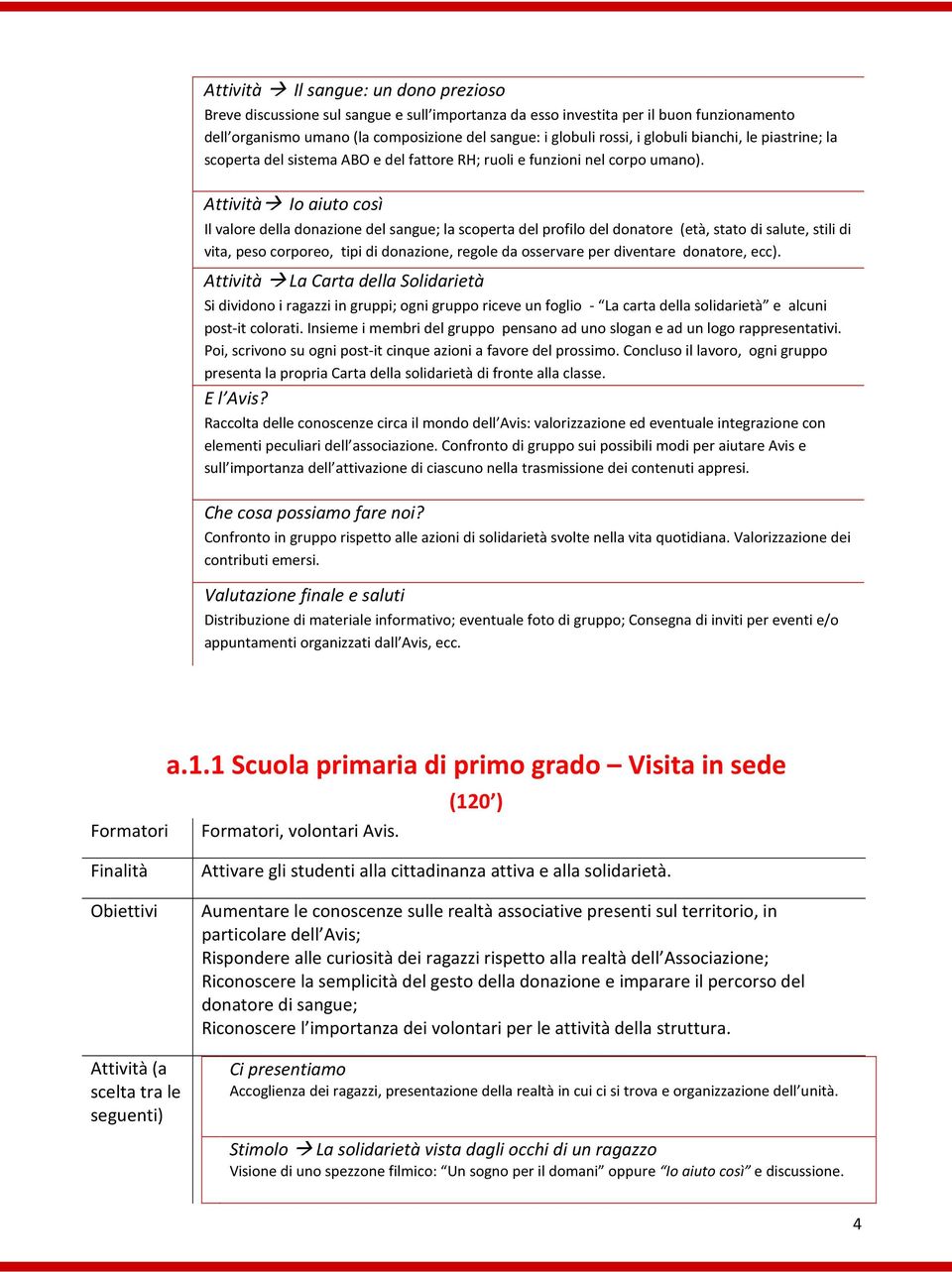 Attività Io aiuto così Il valore della donazione del sangue; la scoperta del profilo del donatore (età, stato di salute, stili di vita, peso corporeo, tipi di donazione, regole da osservare per