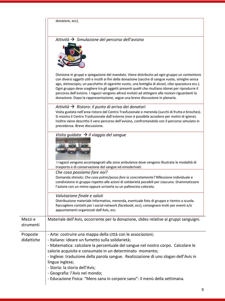 una bottiglia di alcool, cibo spazzatura ecc.). Ogni gruppo deve scegliere tra gli oggetti presenti quelli che risultano idonei per riprodurre il percorso dell avisino.