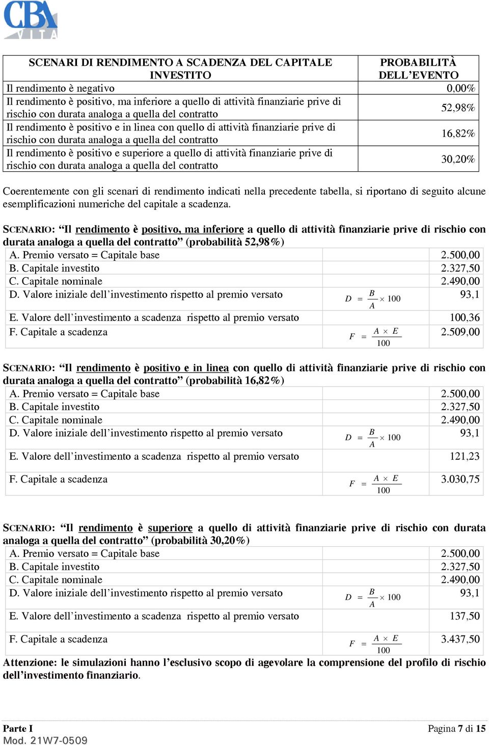 è positivo e superiore a quello di attività finanziarie prive di rischio con durata analoga a quella del contratto 30,20% Coerentemente con gli scenari di rendimento indicati nella precedente