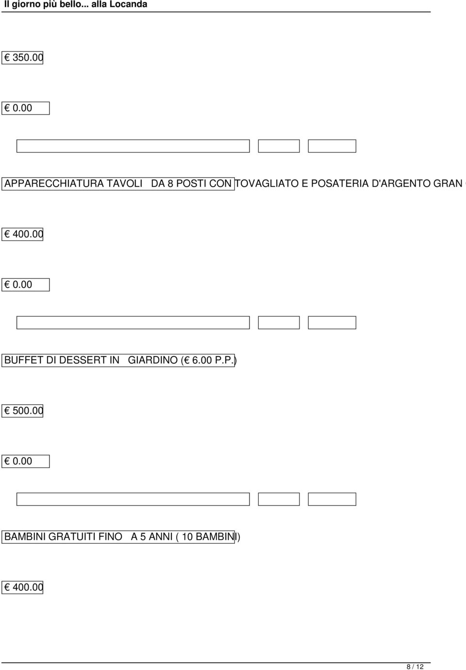 00 BUFFET DI DESSERT IN GIARDINO ( 6.00 P.P.) 500.