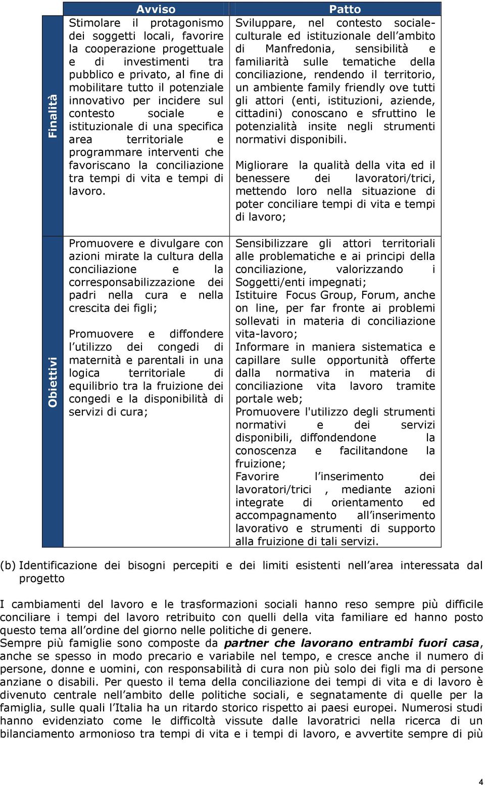 Promuovere e divulgare con azioni mirate la cultura della conciliazione e la corresponsabilizzazione dei padri nella cura e nella crescita dei figli; Promuovere e diffondere l utilizzo dei congedi di