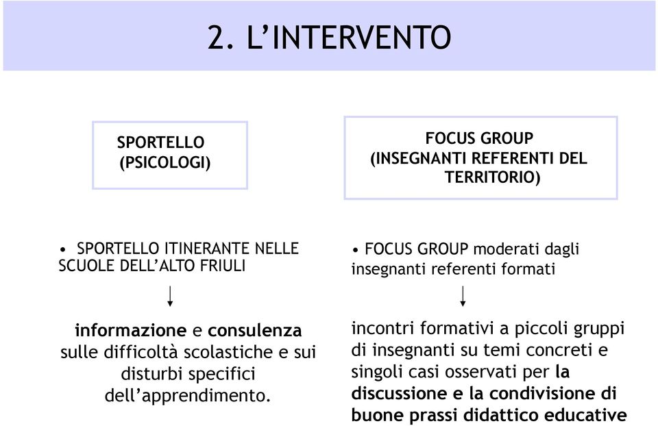 difficoltà scolastiche e sui disturbi specifici dell apprendimento.