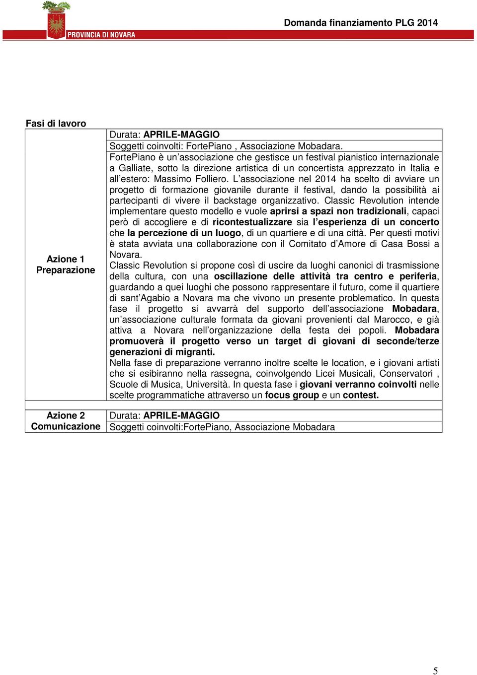 L associazione nel 2014 ha scelto di avviare un progetto di formazione giovanile durante il festival, dando la possibilità ai partecipanti di vivere il backstage organizzativo.