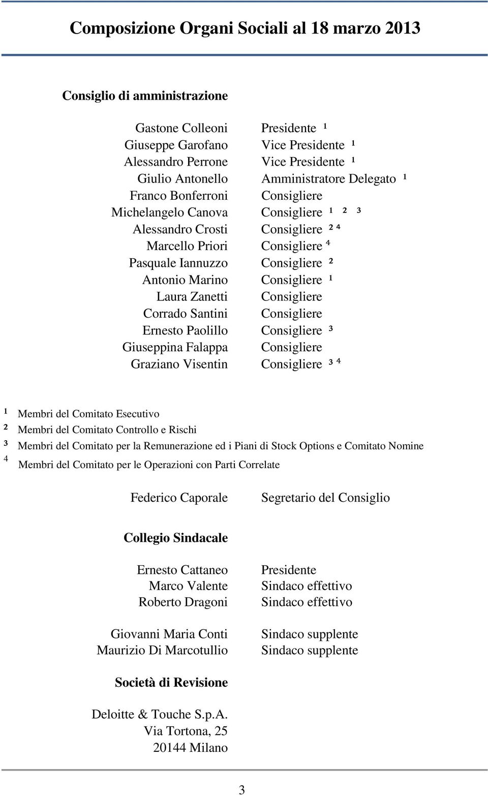 Marino Consigliere ¹ Laura Zanetti Consigliere Corrado Santini Consigliere Ernesto Paolillo Consigliere ³ Giuseppina Falappa Consigliere Graziano Visentin Consigliere ³ ⁴ ¹ Membri del Comitato