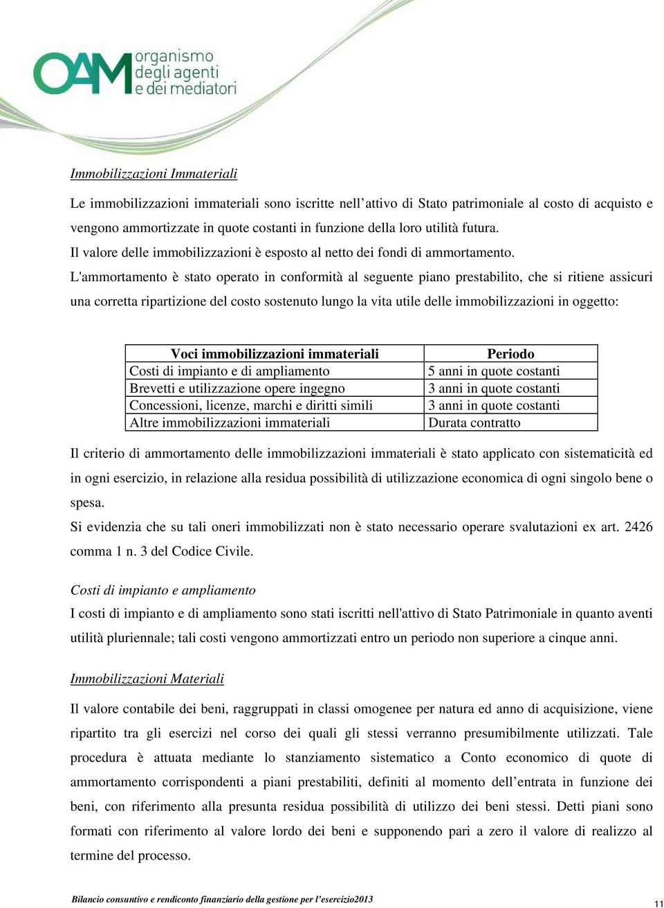 L'ammortamento è stato operato in conformità al seguente piano prestabilito, che si ritiene assicuri una corretta ripartizione del costo sostenuto lungo la vita utile delle immobilizzazioni in