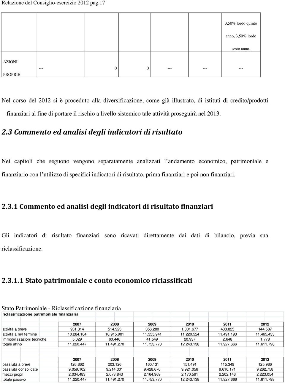 sistemico tale attività proseguirà nel 20