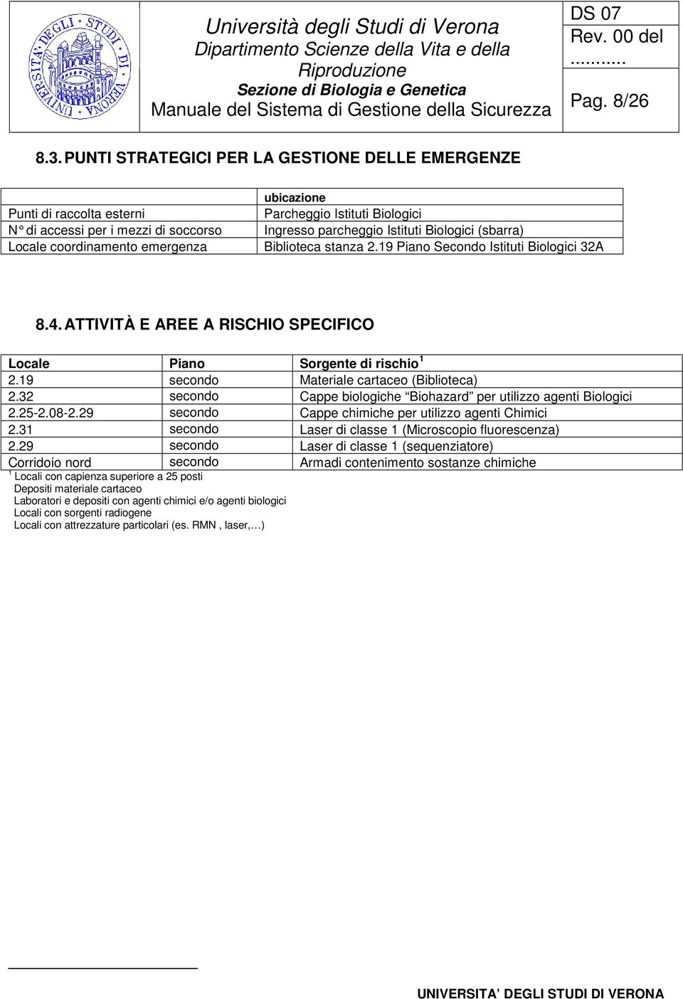 (sbarra) Locale coordinamento emergenza Biblioteca stanza 2.19 Piano Secondo Istituti Biologici 32A 8.4. ATTIVITÀ E AREE A RISCHIO SPECIFICO Locale Piano Sorgente di rischio 1 2.