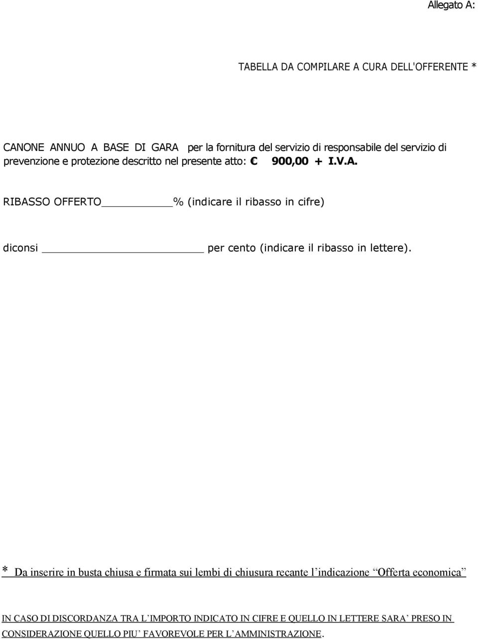 RIBASSO OFFERTO % (indicare il ribasso in cifre) diconsi per cento (indicare il ribasso in lettere).