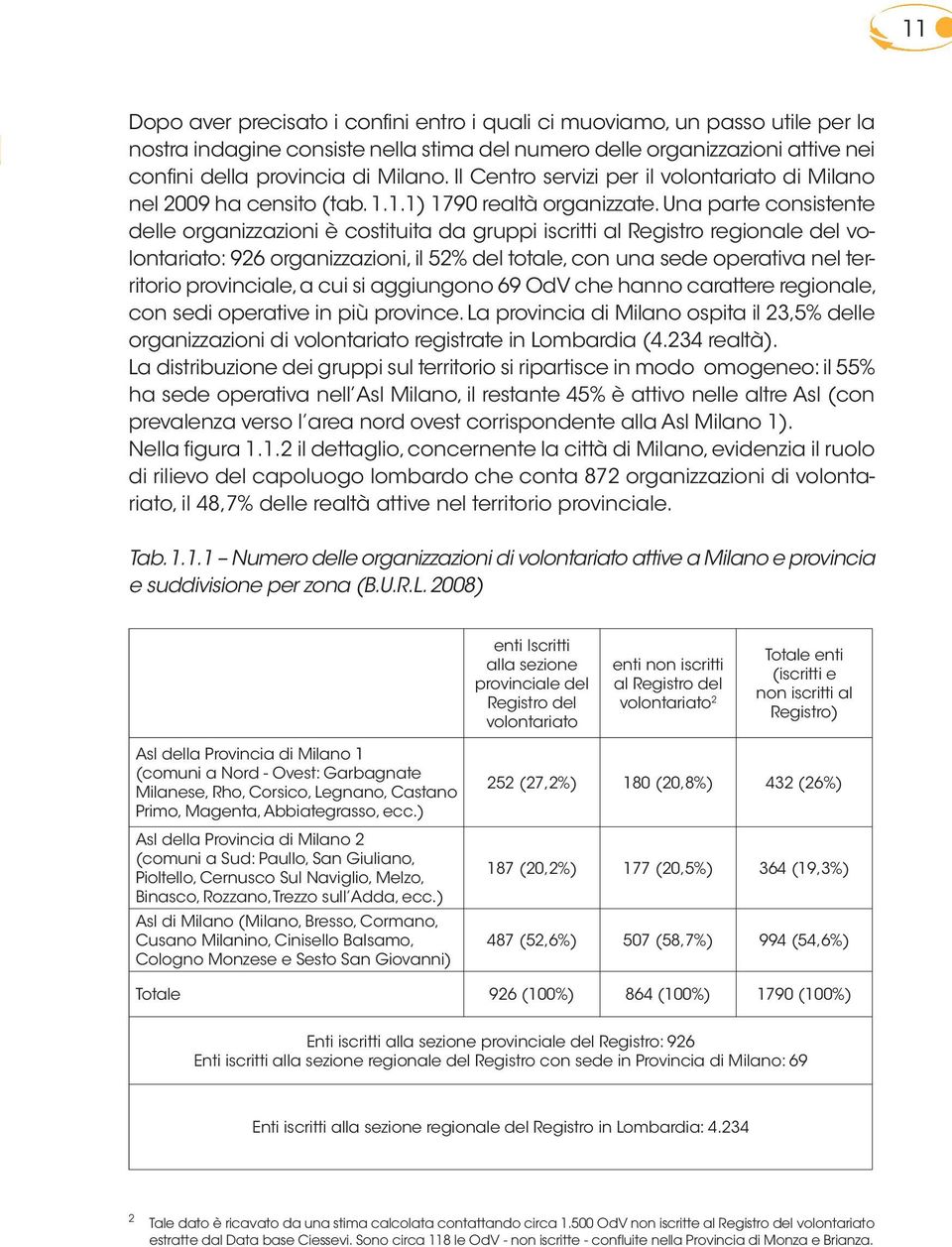 Una parte consistente delle organizzazioni è costituita da gruppi iscritti al Registro regionale del volontariato: 926 organizzazioni, il 52% del totale, con una sede operativa nel territorio