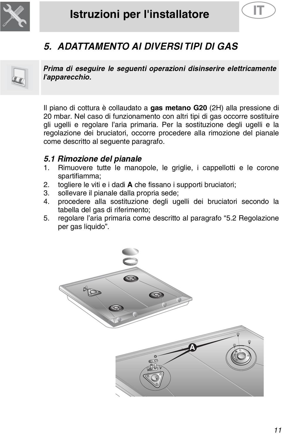 Per la sostituzione degli ugelli e la regolazione dei bruciatori, occorre procedere alla rimozione del pianale come descritto al seguente paragrafo. 5.1 Rimozione del pianale 1.