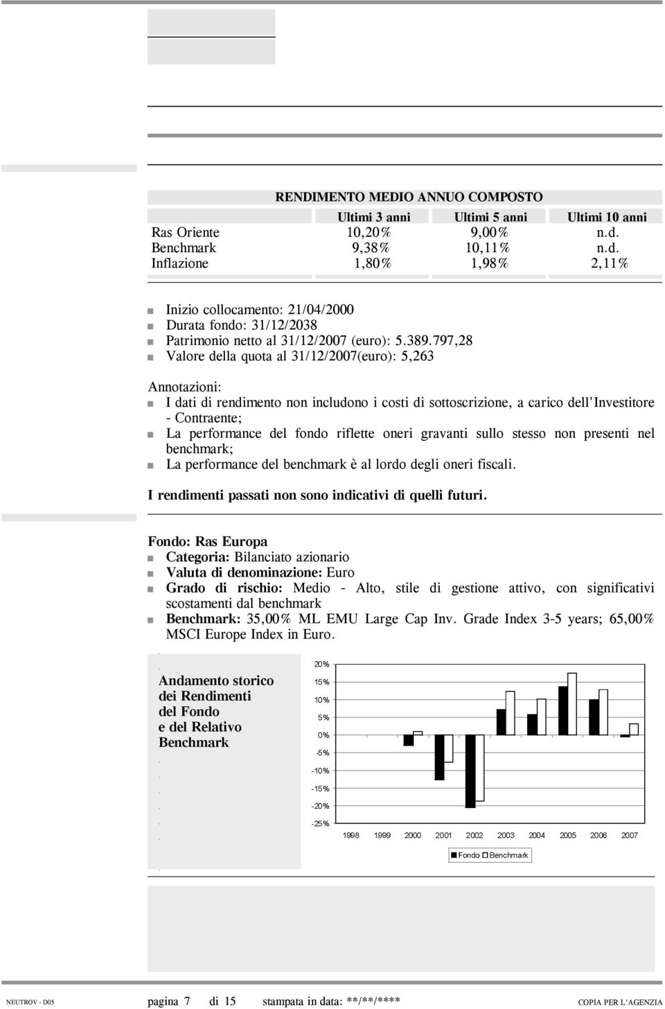 dell'investitore - Contraente; La performance del fondo riflette oneri gravanti sullo stesso non presenti nel benchmark; La performance del benchmark è al lordo degli oneri fiscali I rendimenti