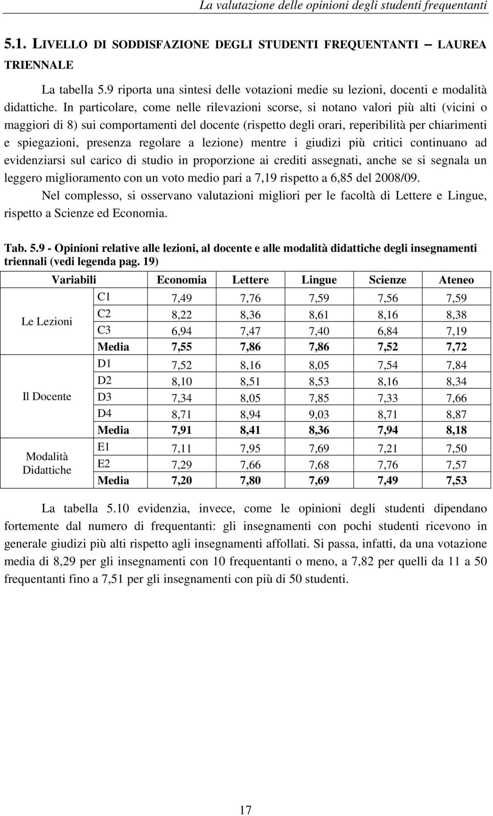 In particolare, come nelle rilevazioni scorse, si notano valori più alti (vicini o maggiori di 8) sui comportamenti del docente (rispetto degli orari, reperibilità per chiarimenti e spiegazioni,