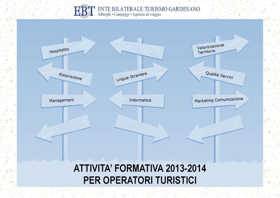 Informatica Management Corsi di formazione e