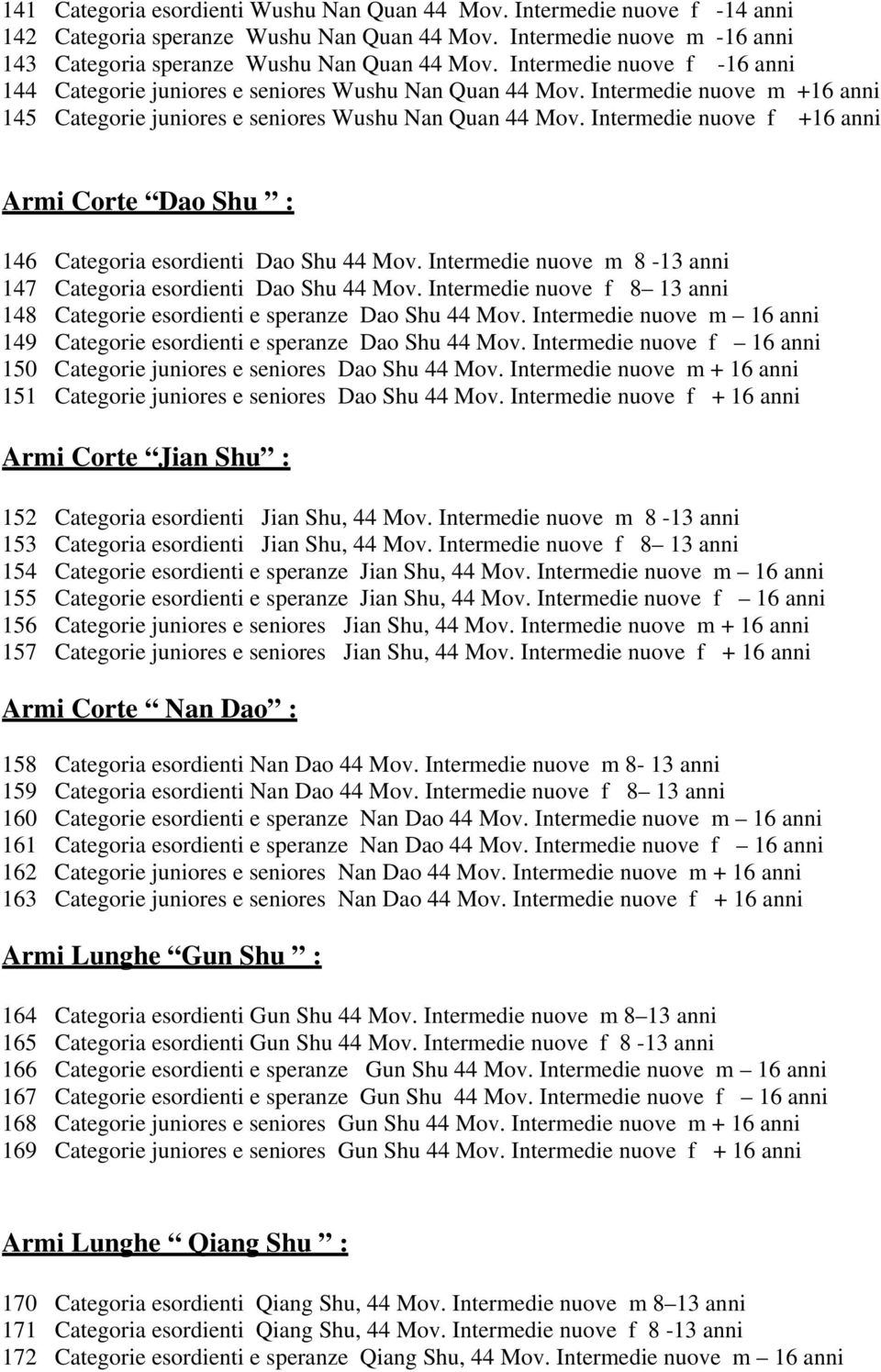 Intermedie nuove f +16 anni Armi Corte Dao Shu : 146 Categoria esordienti Dao Shu 44 Mov. Intermedie nuove m 8-13 anni 147 Categoria esordienti Dao Shu 44 Mov.