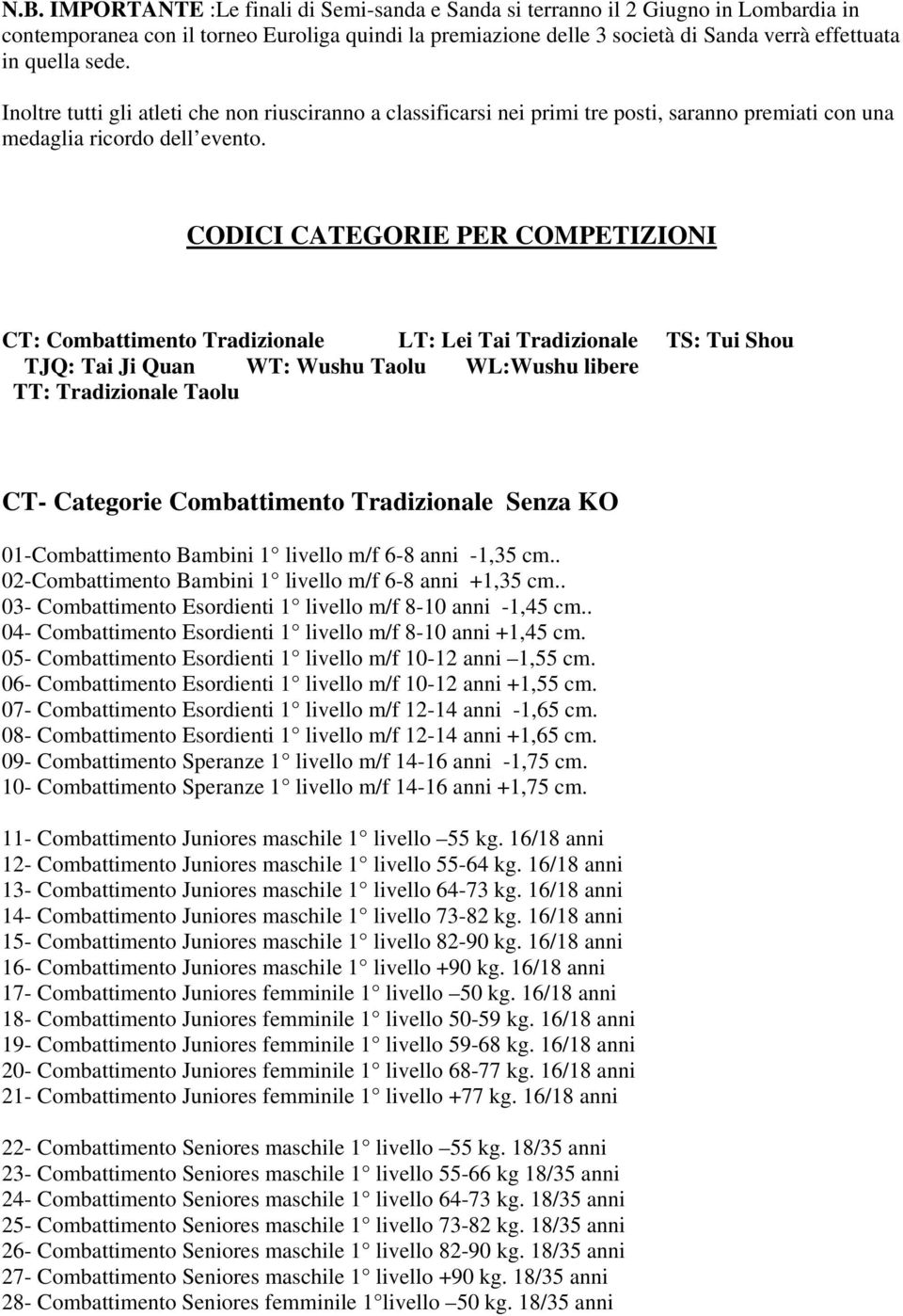 CODICI CATEGORIE PER COMPETIZIONI CT: Combattimento Tradizionale LT: Lei Tai Tradizionale TS: Tui Shou TJQ: Tai Ji Quan WT: Wushu Taolu WL:Wushu libere TT: Tradizionale Taolu CT- Categorie