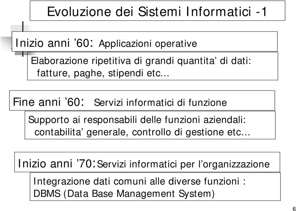 .. Fine anni 60: Servizi informatici di funzione Supporto ai responsabili delle funzioni aziendali: contabilita