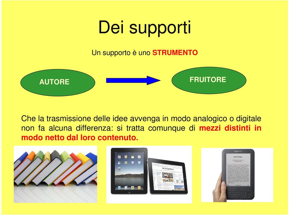 analogico o digitale non fa alcuna differenza: si