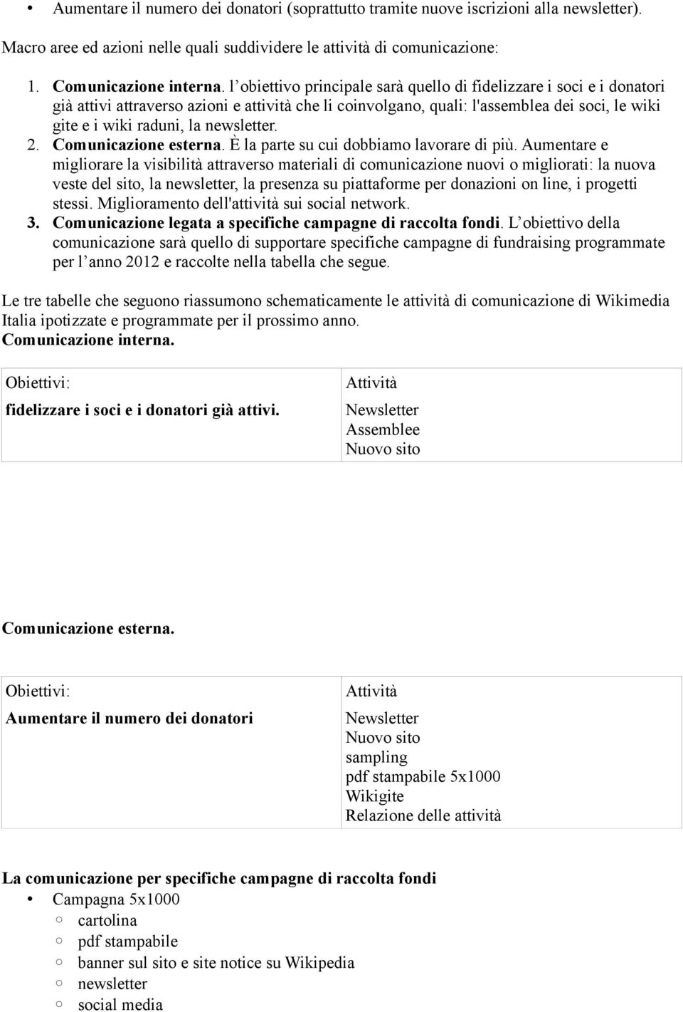 newsletter. 2. Comunicazione esterna. È la parte su cui dobbiamo lavorare di più.