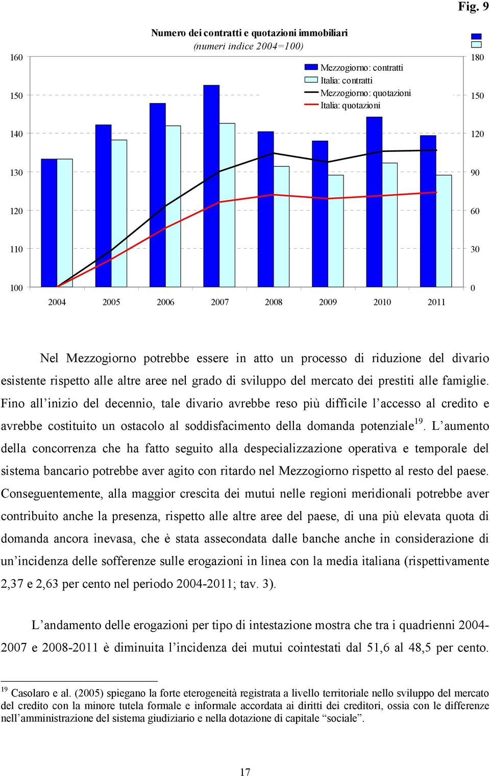 nel grado di sviluppo del mercato dei prestiti alle famiglie.