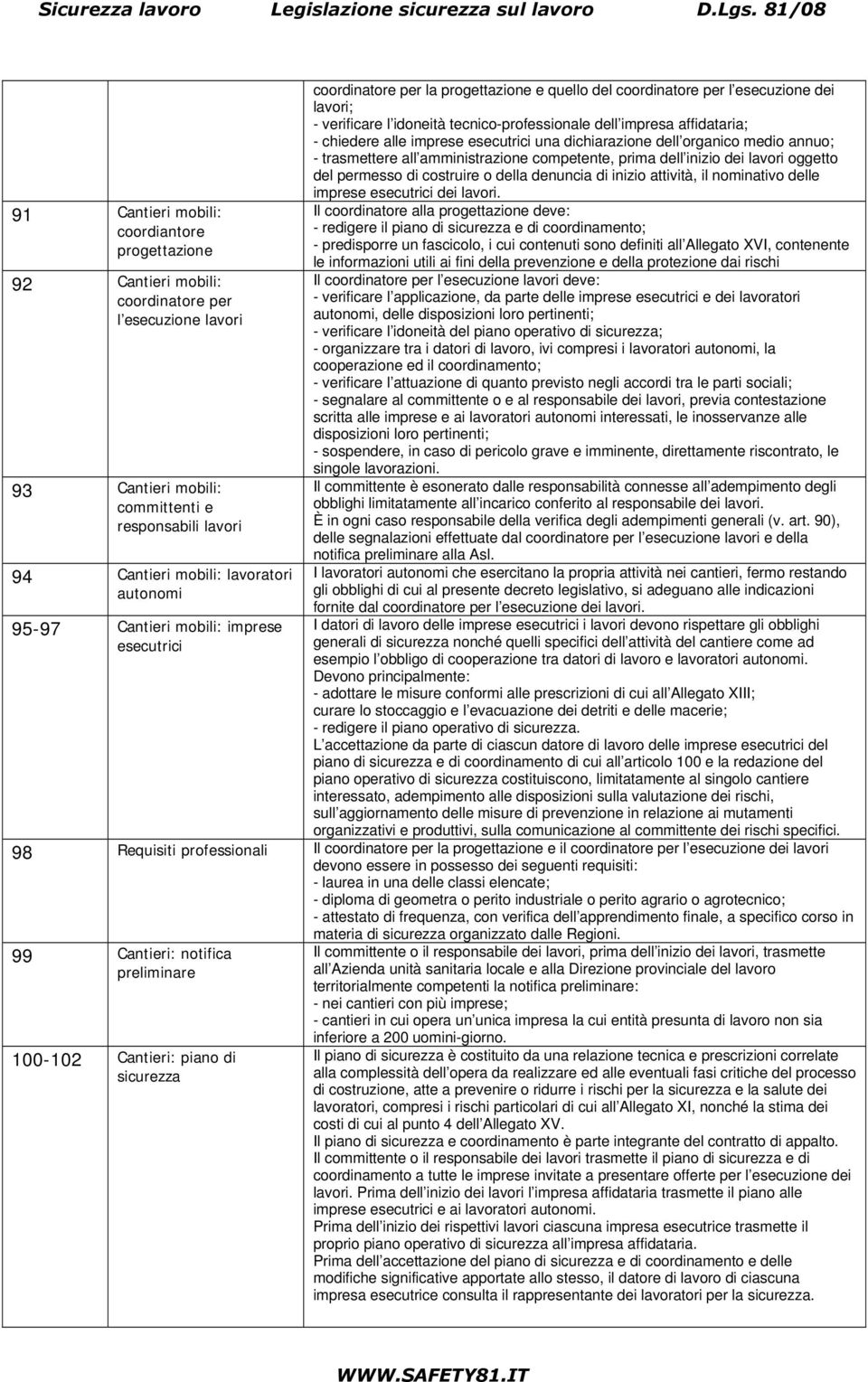 affidataria; - chiedere alle imprese esecutrici una dichiarazione dell organico medio annuo; - trasmettere all amministrazione competente, prima dell inizio dei lavori oggetto del permesso di