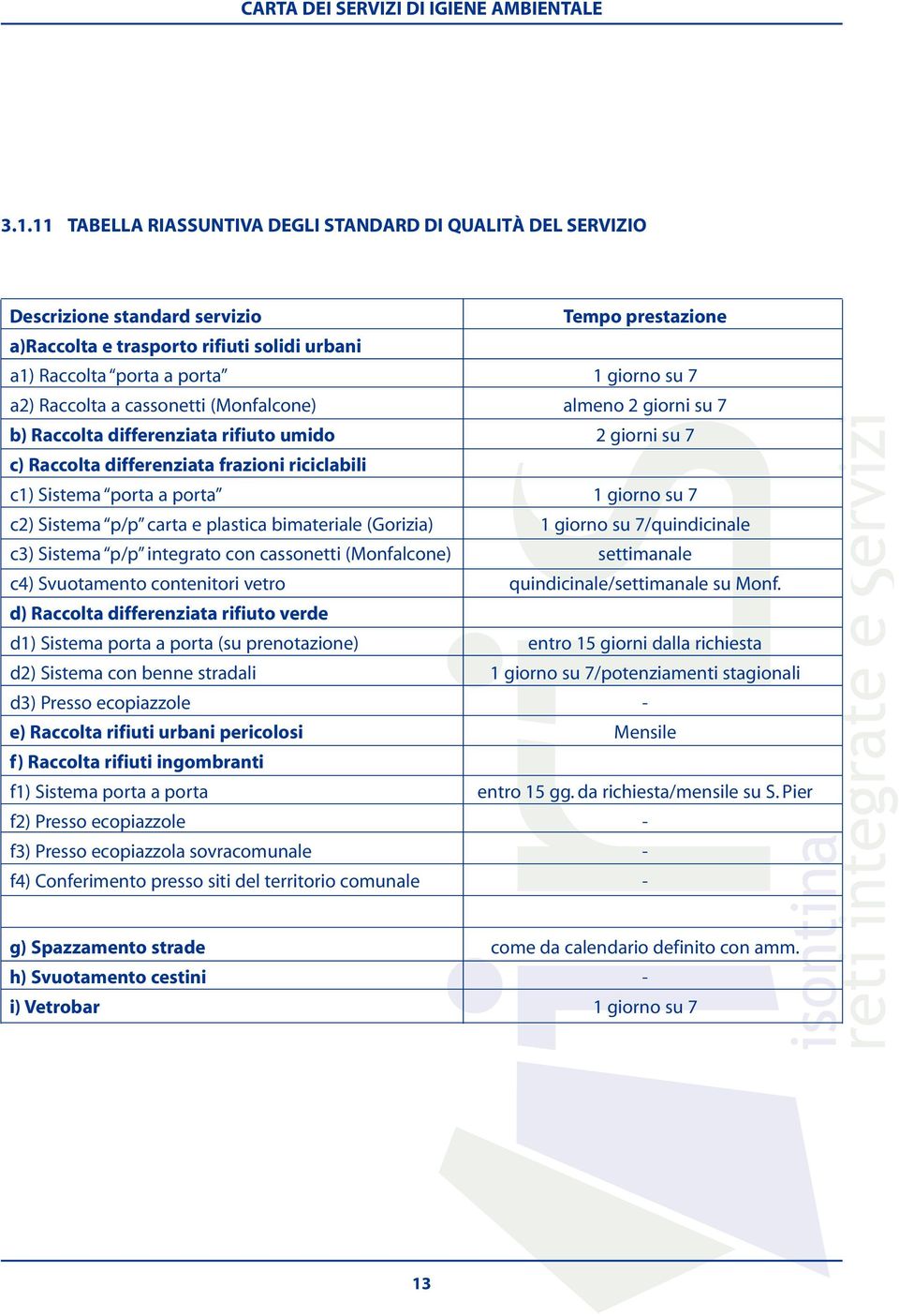 7 c2) Sistema p/p carta e plastica bimateriale (Gorizia) 1 giorno su 7/quindicinale c3) Sistema p/p integrato con cassonetti (Monfalcone) settimanale c4) Svuotamento contenitori vetro