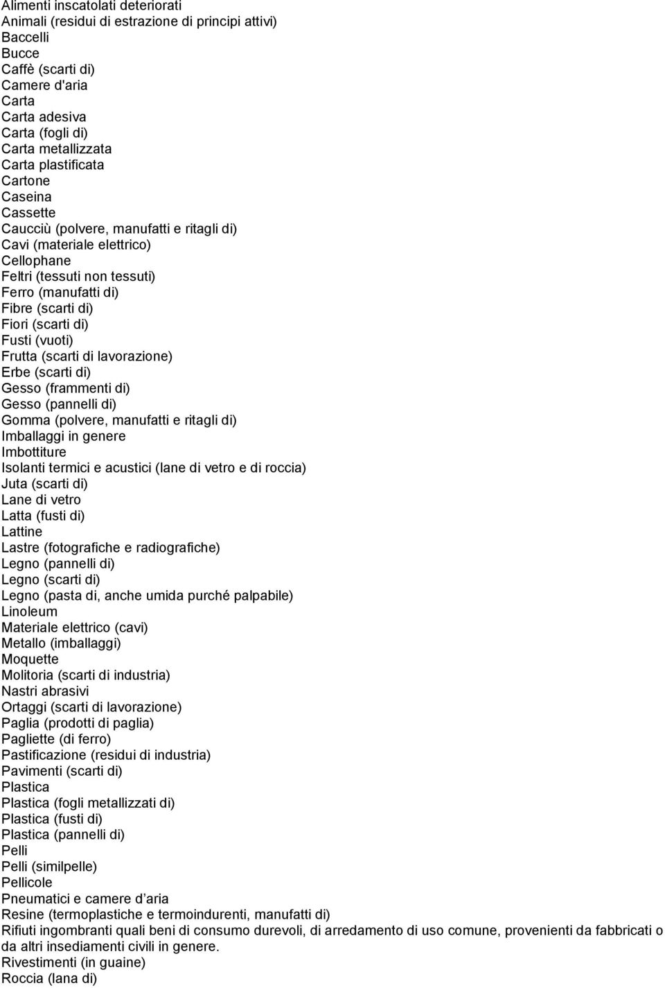 di) Fusti (vuoti) Frutta (scarti di lavorazione) Erbe (scarti di) Gesso (frammenti di) Gesso (pannelli di) Gomma (polvere, manufatti e ritagli di) Imballaggi in genere Imbottiture Isolanti termici e