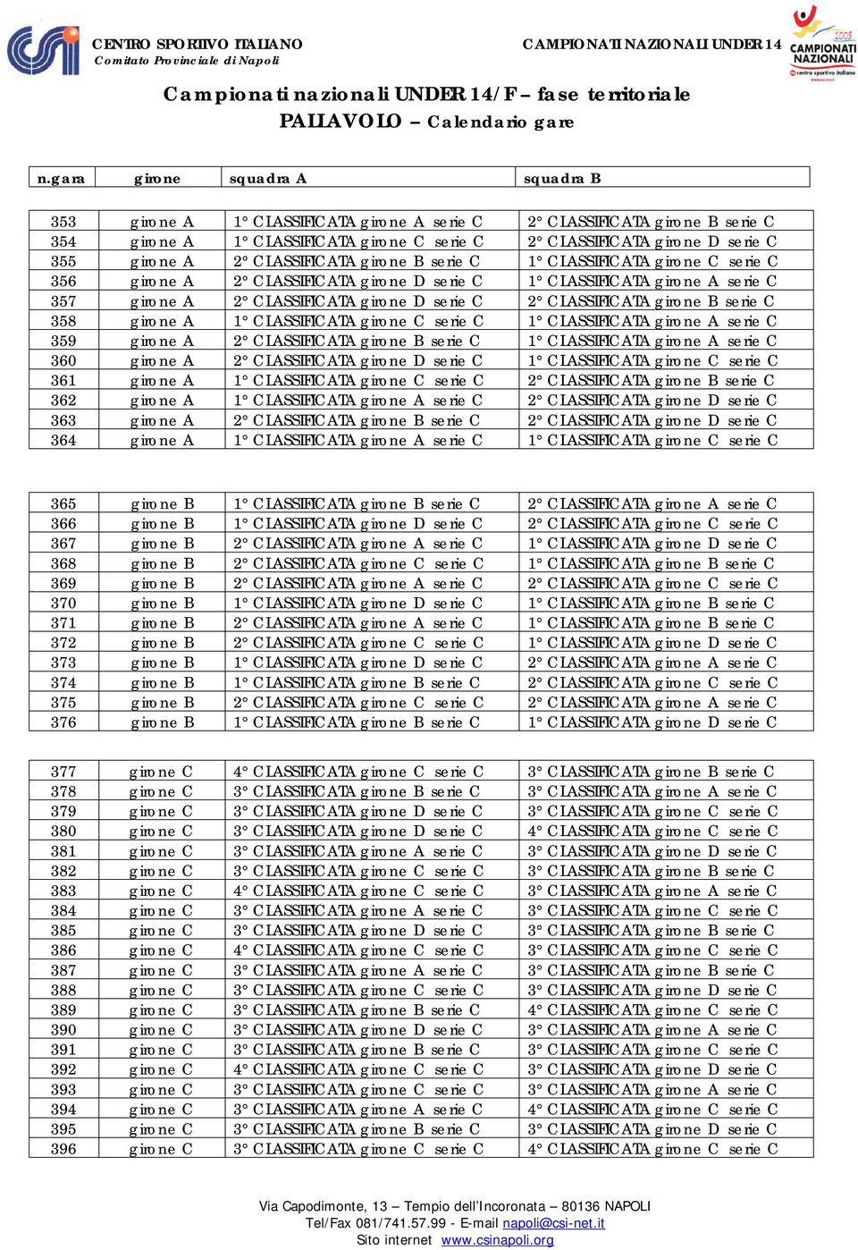 CLASSIFICATA girone B serie C 358 girone A 1 CLASSIFICATA girone C serie C 1 CLASSIFICATA girone A serie C 359 girone A 2 CLASSIFICATA girone B serie C 1 CLASSIFICATA girone A serie C 360 girone A 2