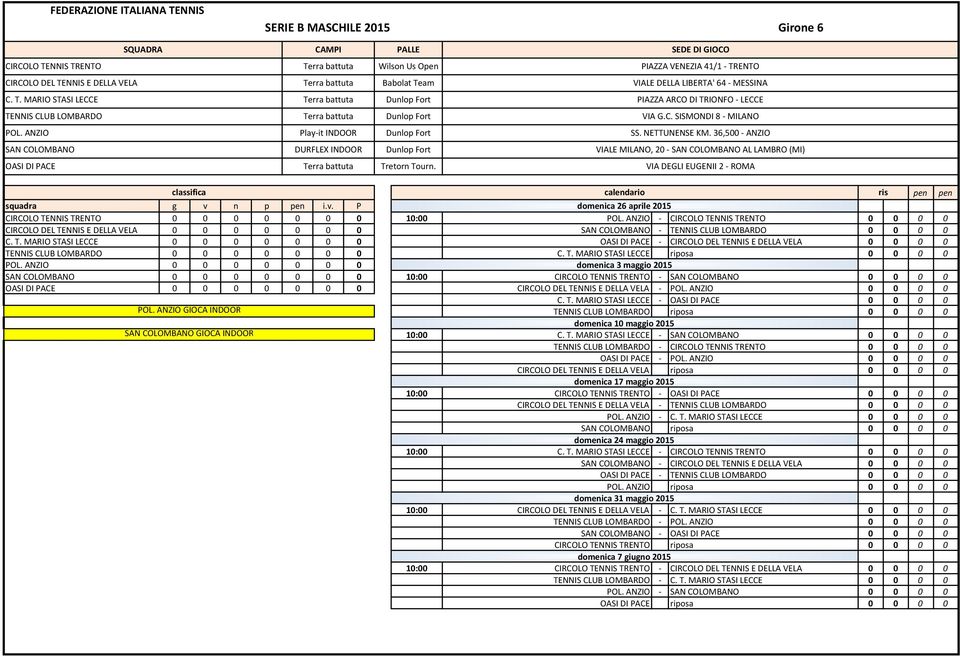 36,500 - ANZIO SAN COLOMBANO DURFLEX INDOOR Dunlop Fort VIALE MILANO, 20 - SAN COLOMBANO AL LAMBRO (MI) OASI DI PACE Tretorn Tourn. VIA DEGLI EUGENII 2 - ROMA CIRCOLO TENNIS TRENTO 0 0 0 0 0 0 0 POL.