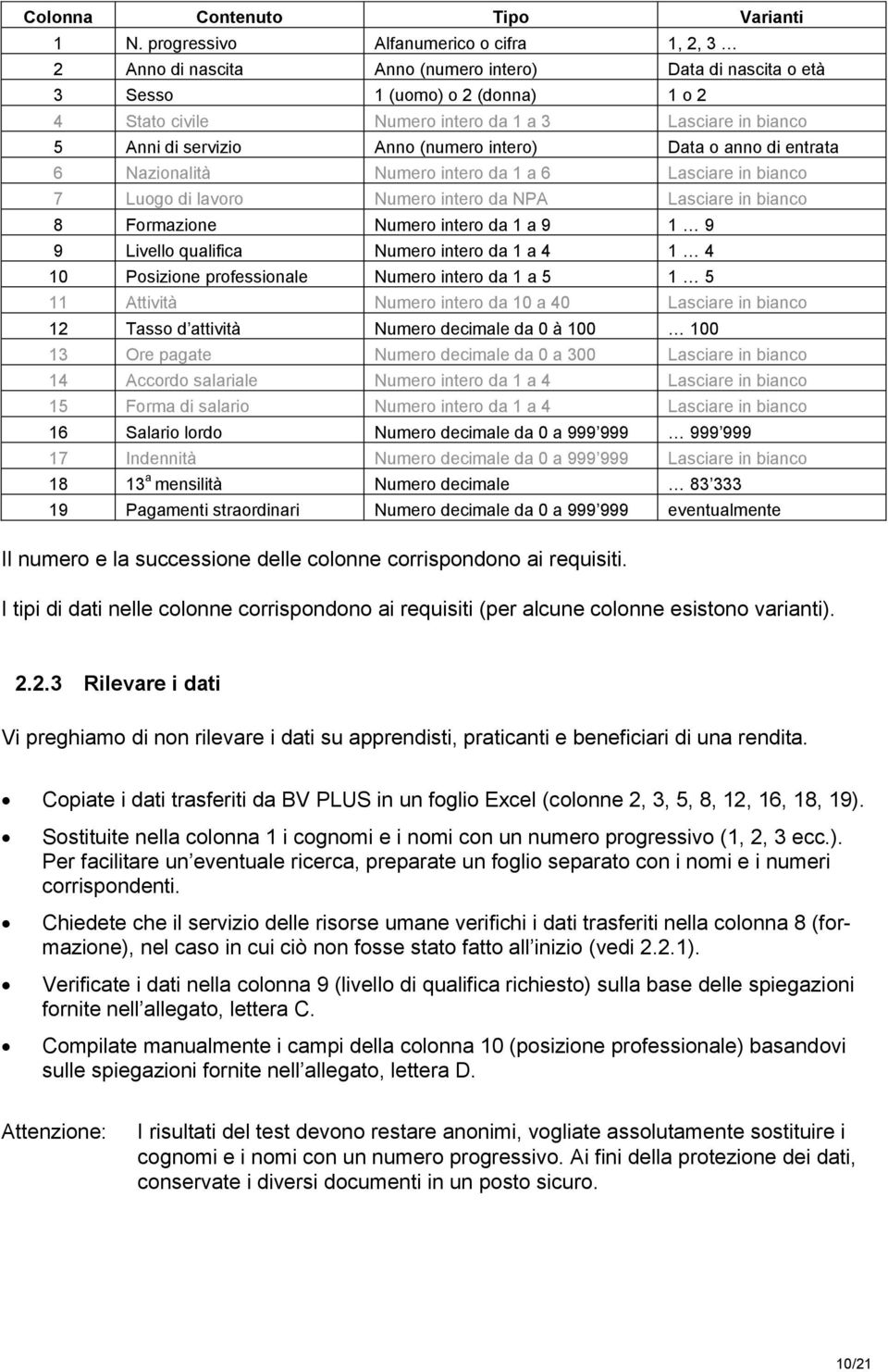 Anni di servizio Anno (numero intero) Data o anno di entrata 6 Nazionalità Numero intero da 1 a 6 Lasciare in bianco 7 Luogo di lavoro Numero intero da NPA Lasciare in bianco 8 Formazione Numero