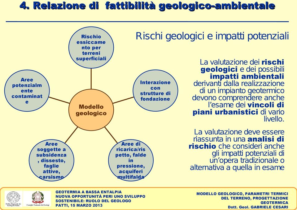 valutazione dei rischi geologici e dei possibili impatti ambientali derivanti dalla realizzazione di un impianto geotermico devono comprendere anche l esame dei vincoli di piani