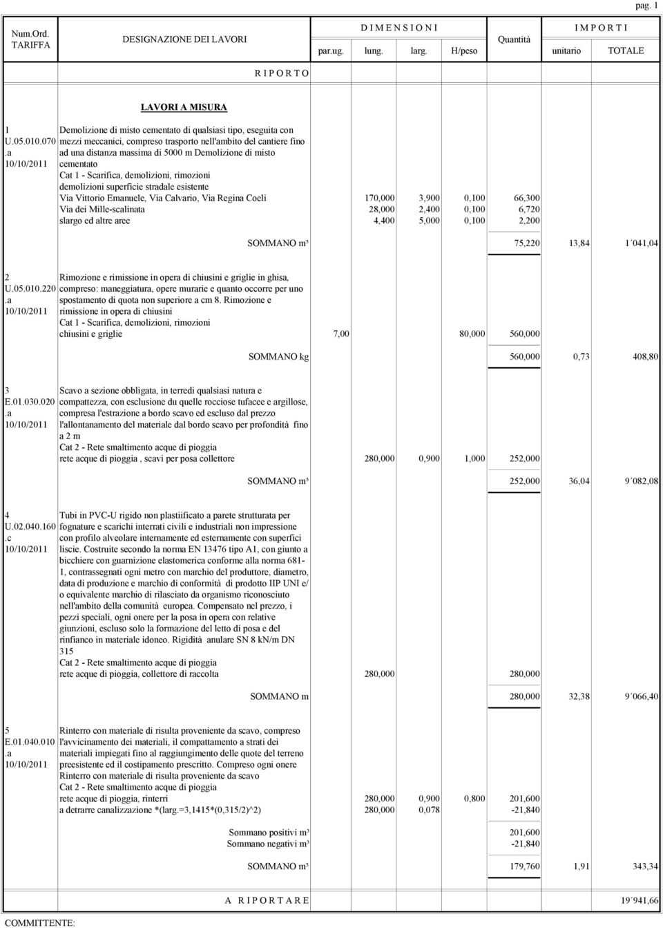 Via Regina Coeli 170,000 3,900 0,100 66,300 Via dei Mille-scalinata 28,000 2,400 0,100 6,720 slargo ed altre aree 4,400 5,000 0,100 2,200 SOMMANO m³ 75,220 13,84 1 041,04 2 Rimozione e rimissione in