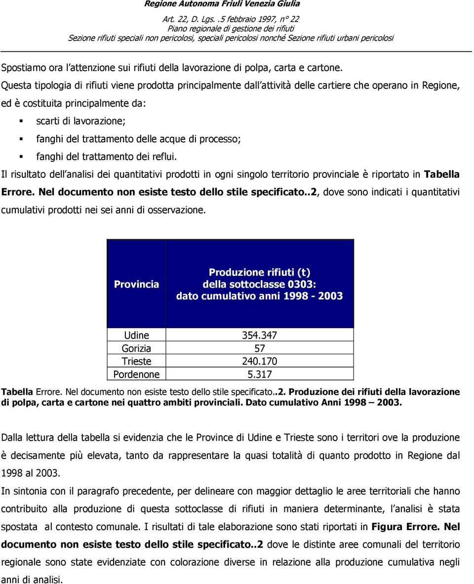 acque di processo; fanghi del trattamento dei reflui. Il risultato dell analisi dei quantitativi prodotti in ogni singolo territorio provinciale è riportato in Tabella Errore.