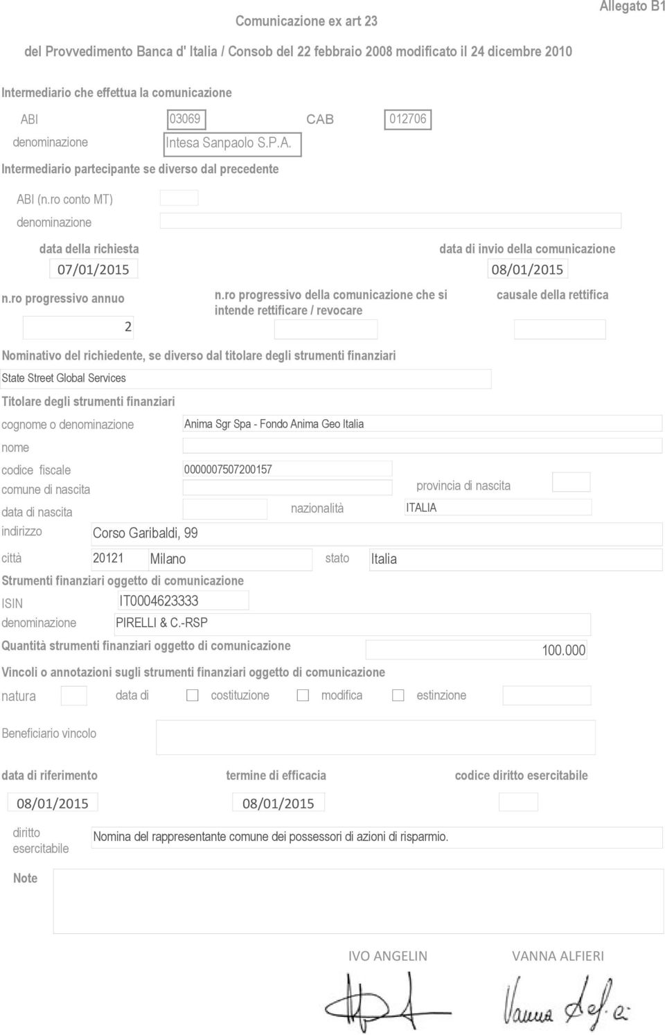 ro progressivo della comunicazione che si intende rettificare / revocare causale della rettifica Nominativo del richiedente, se diverso dal titolare degli strumenti finanziari State Street Global